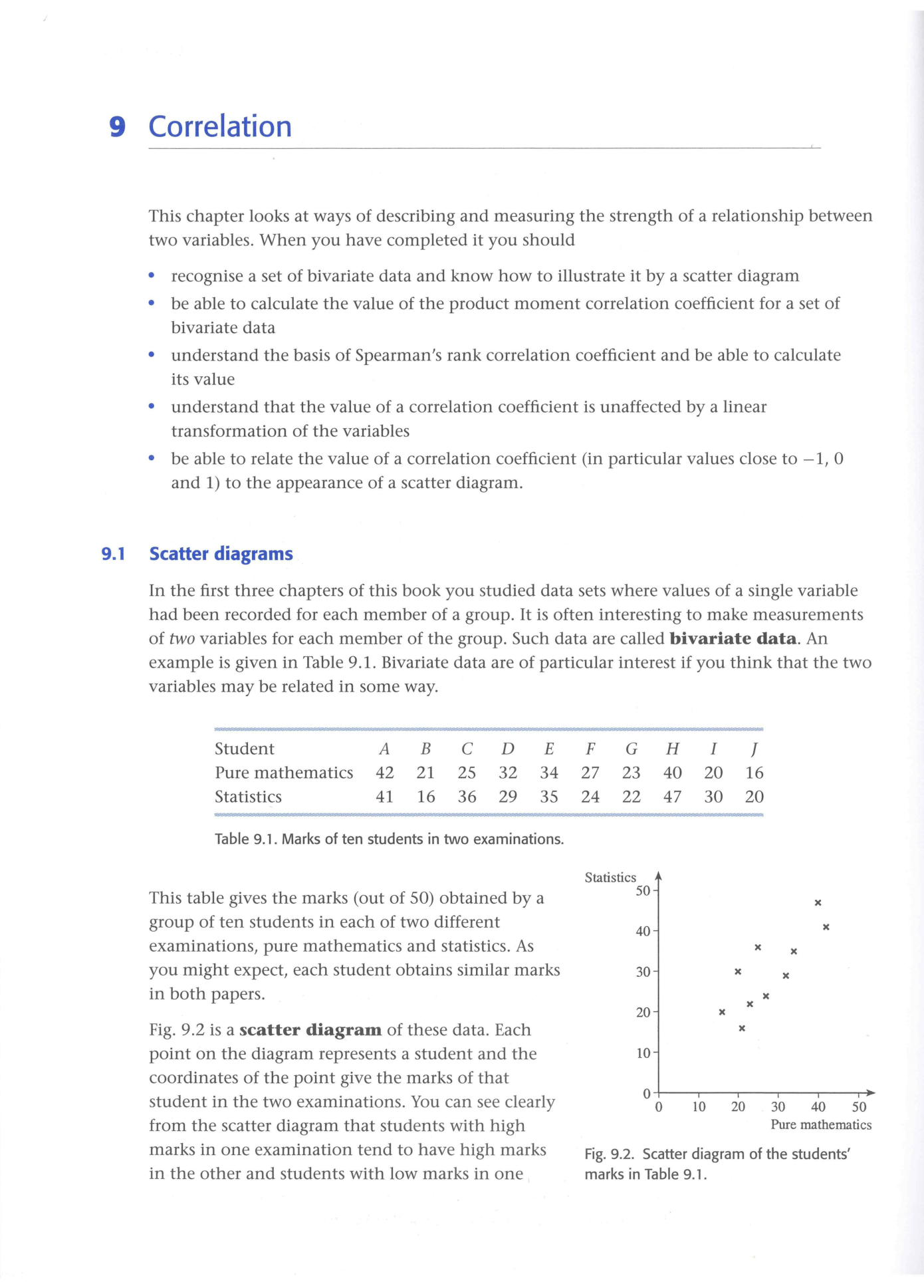 Cambridge Statistics